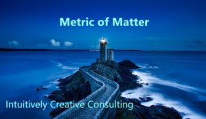 Intuitively Creative Consulting